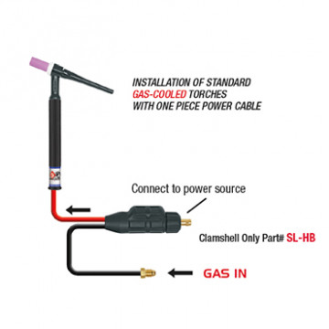 Dinse Gas Cooled Diagram