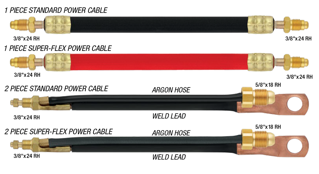 CK9 TORCHE REFROIDIE PAR GAZ