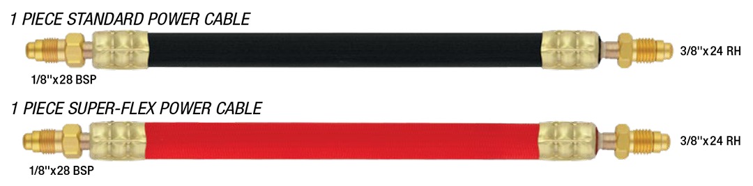 Câbles d'alimentation