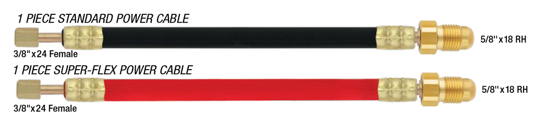 Câbles d'alimentation