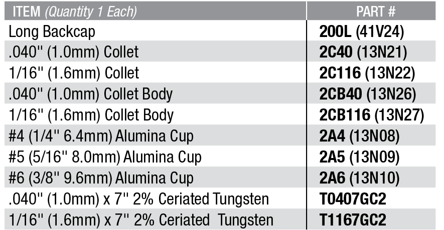 KIT D'ACCESSOIRES AK-1