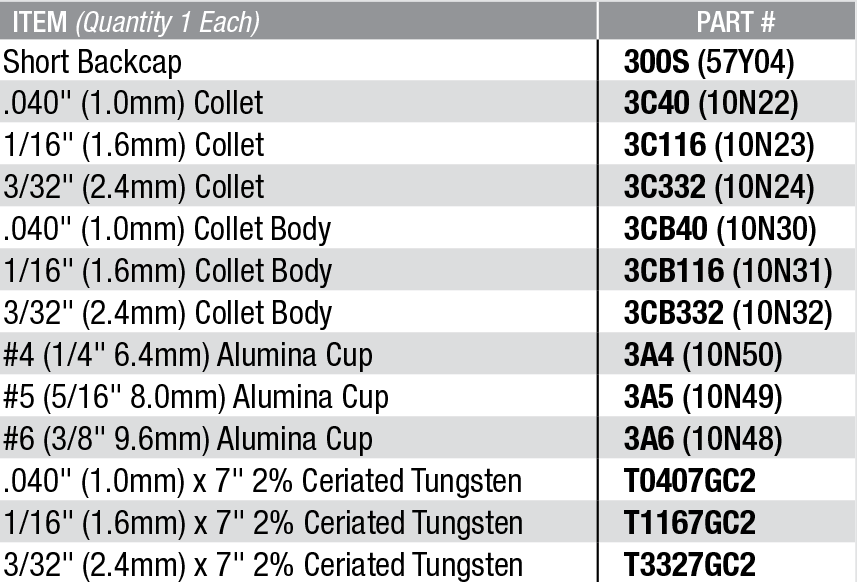 KIT D'ACCESSOIRES AK-2