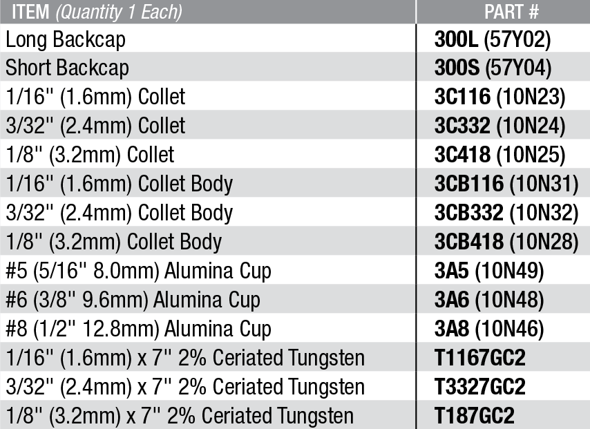 KIT D'ACCESSOIRES AK-3