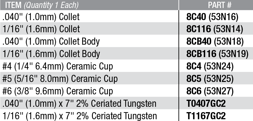 KIT D’ACCESSOIRES AK-5