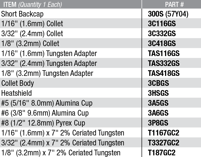 AK-3GS GAS SAVER™ ACCESSORY KIT