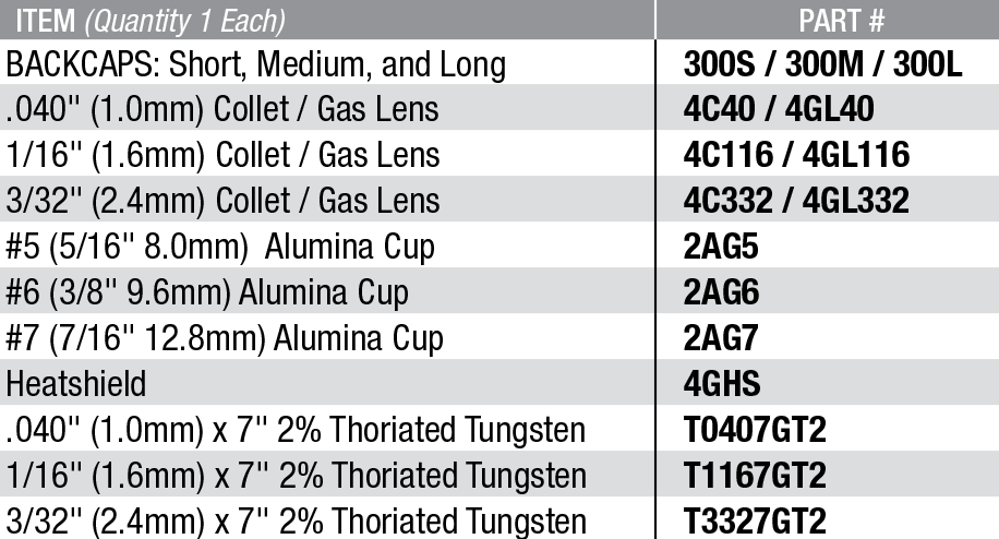 SGL-KIT STUBBY GAS LENS ACCESSORY KIT