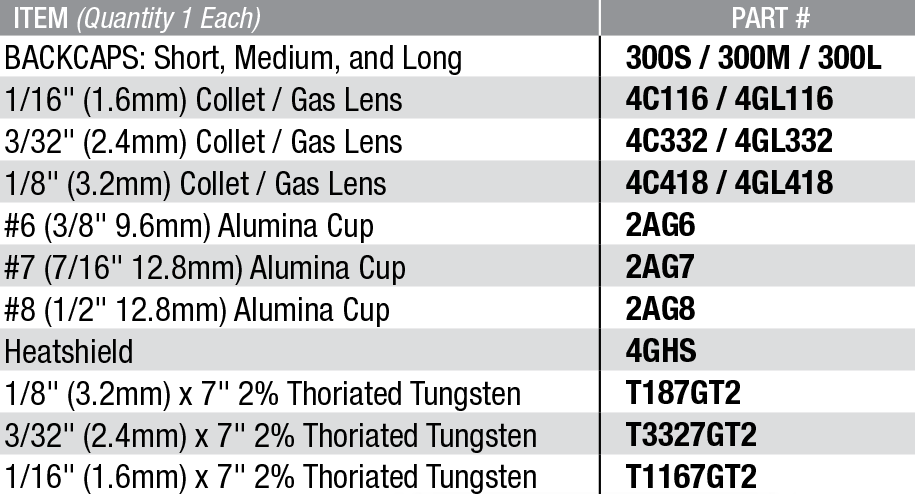 SGL-KITM STUBBY GAS LENS ACCESSORY KIT (HIGH AMPERAGE)