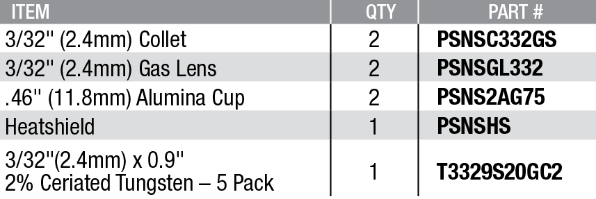 KIT D'ACCESSOIRES RÉDUIT