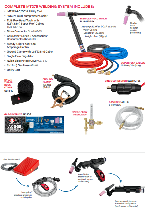 Le système de soudage complet
