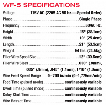 Untitled design - 2025-01-29T081946.766